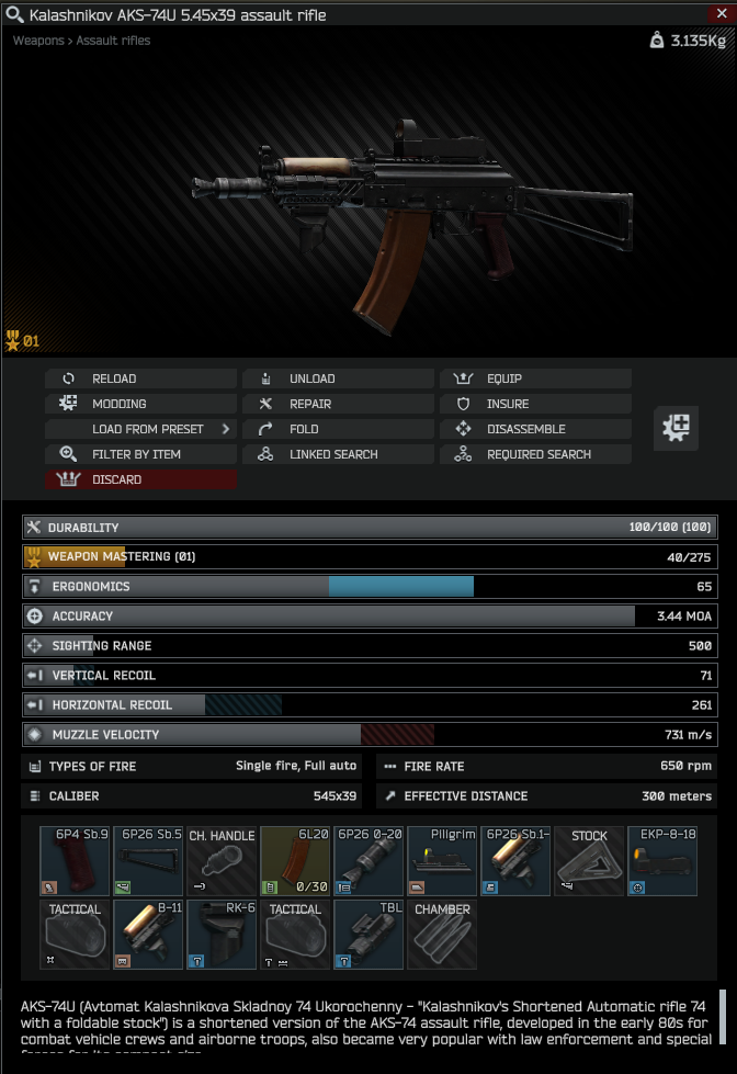 AKS-74Uのカスタムの詳細
