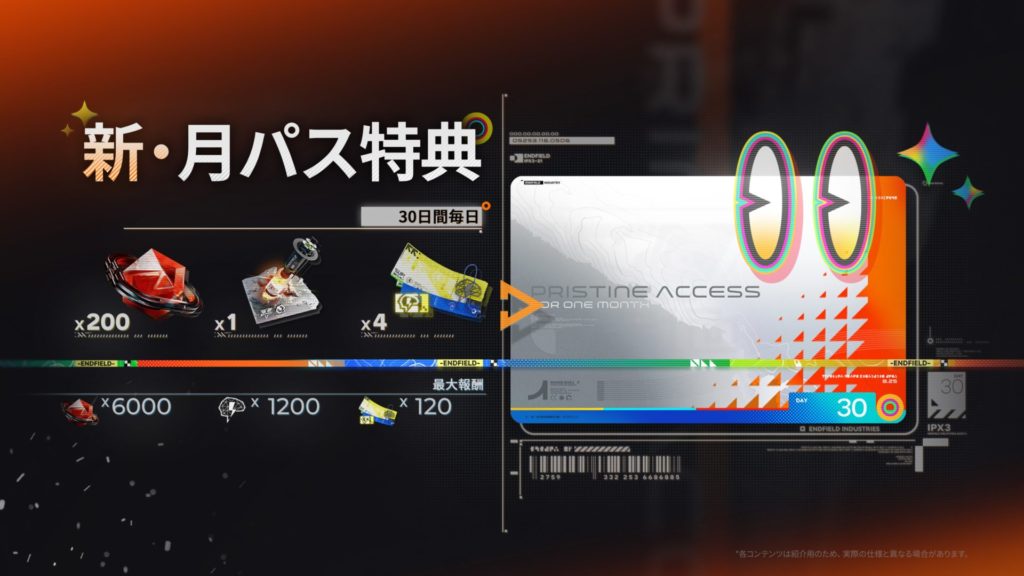 新・月パス特典
